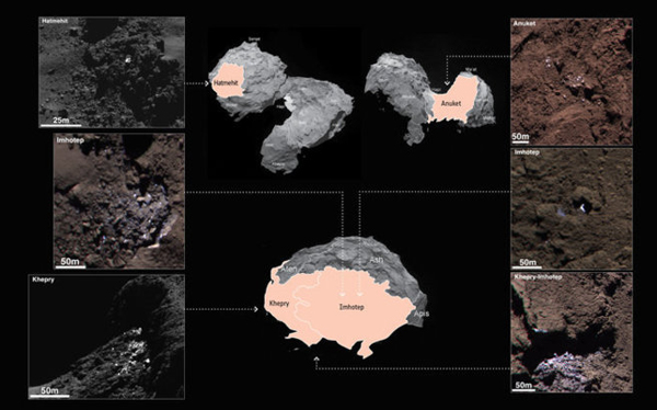 Rosetta encuentra hielo en la superficie del cometa