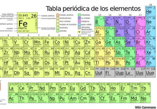 Añaden cuatro nuevos elementos en la tabla periódica