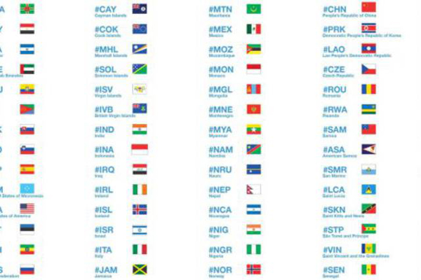 Más de 200 nuevos emojis para Río 2016