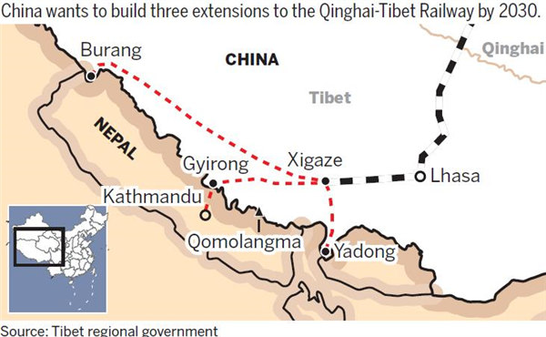 La tecnología ferroviaria china se propone conquistar el Himalaya