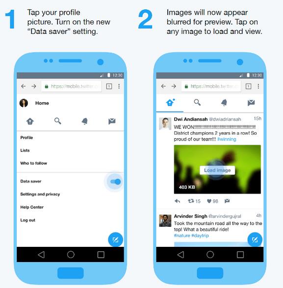 Twitter lanza Lite, una versión que consume un 70% menos de datos