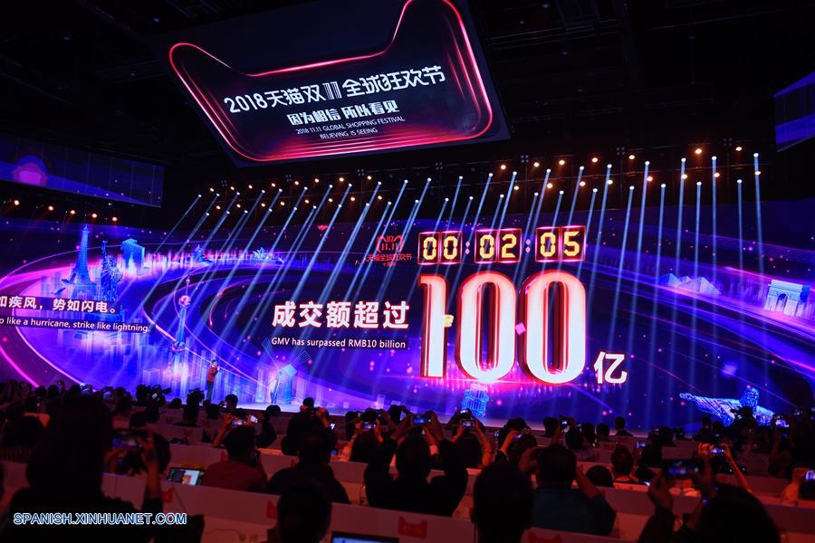 Las ventas por el Día de los Solteros de China llegan a 10.000 millones de yuanes en los primeros dos minutos
