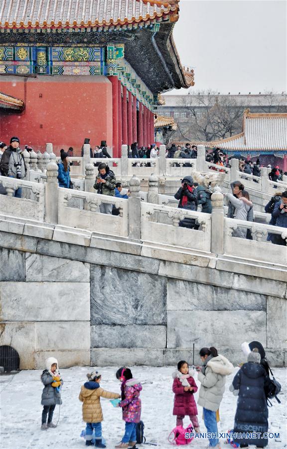 Paisaje nevado en el Museo del Palacio en Beijing