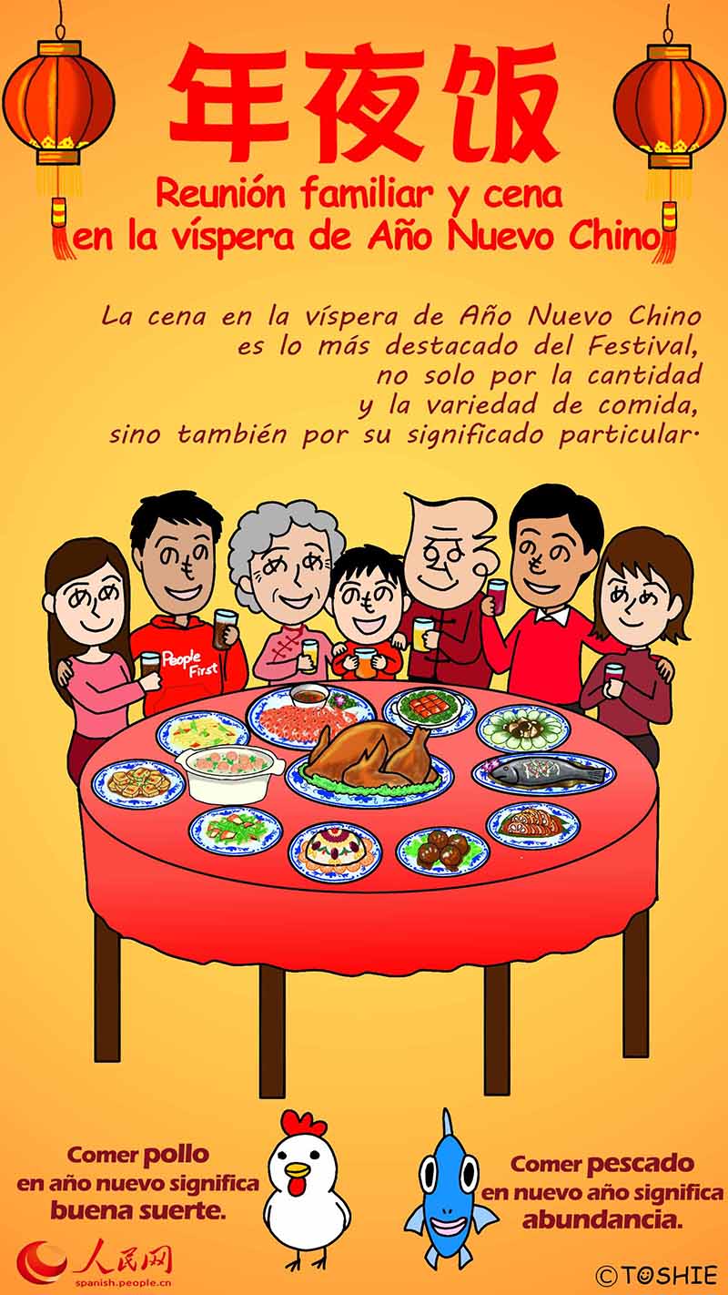 Reunión familiar y cena en la víspera de Año Nuevo Chino