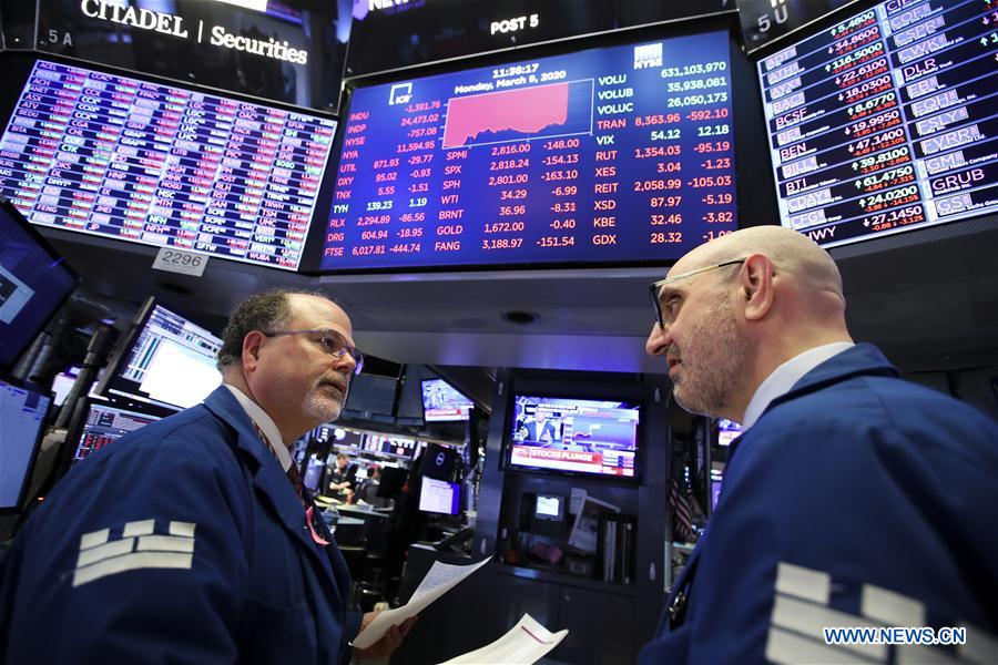 Dow Jones pierde más de 2.000 puntos tras crack petrolero