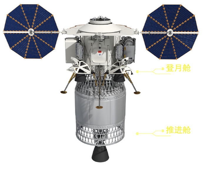 Representaciones artísticas del módulo de aterrizaje lunar de próxima generación del país. [Foto: proporcionada a chinadaily.com.cn]