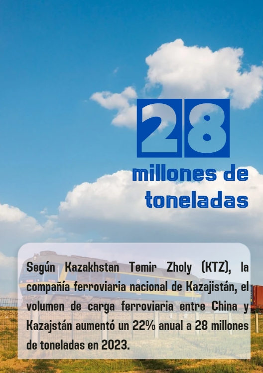 Numeramos los logros de la cooperación entre China y Kazajstán