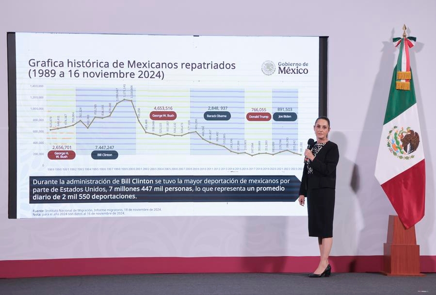 Imagen cedida por la Presidencia de México de la presidenta mexicana, Claudia Sheinbaum, hablando durante su conferencia de prensa matutina, en Palacio Nacional, en la Ciudad de México, capital de México, el 21 de enero de 2025. (Xinhua/Presidencia de México) 