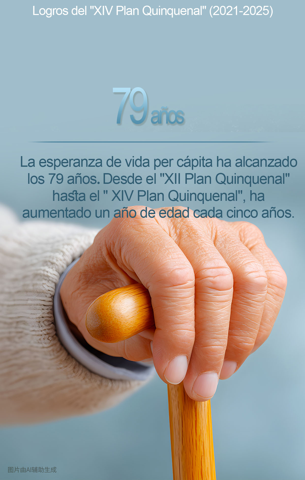 Período del Plan Quinquenal XIV: un conjunto de cifras alentadoras