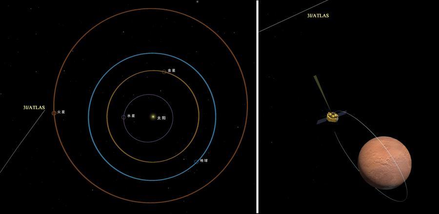 China llevará a cabo misiones espaciales intensivas en 2026: CNSA