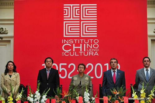 Celebran 60 aniversario de Instituto Chileno Chino de Cultura 2