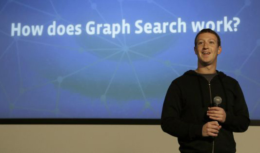 Datos sobre «Graph Search» de Facebook
