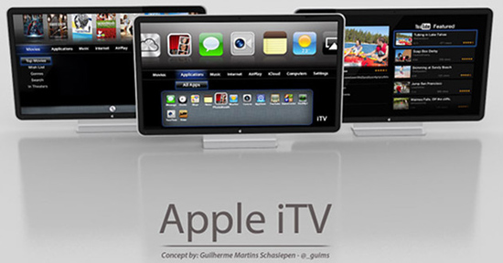 Apple lanzará tv controlada por iRing
