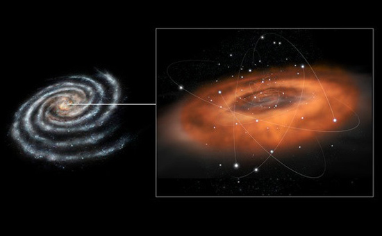 Detectan gas caliente a punto de ser devorado por un agujero negro en la Vía Láctea