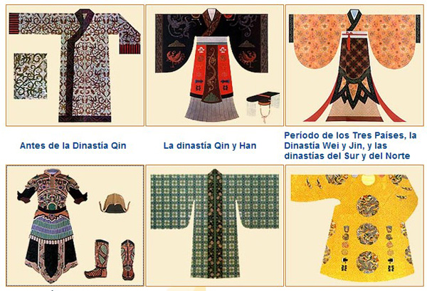 Renacimiento de los vestidos de la etnia Han