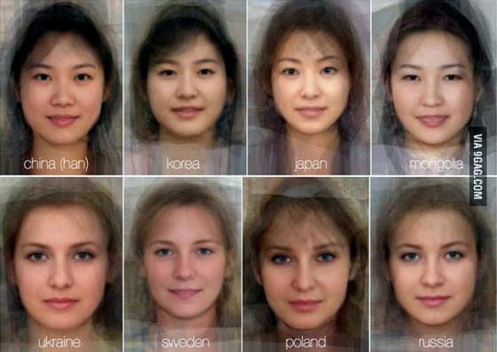 Científicos revelan el rostro promedio de las mujeres de 41 países