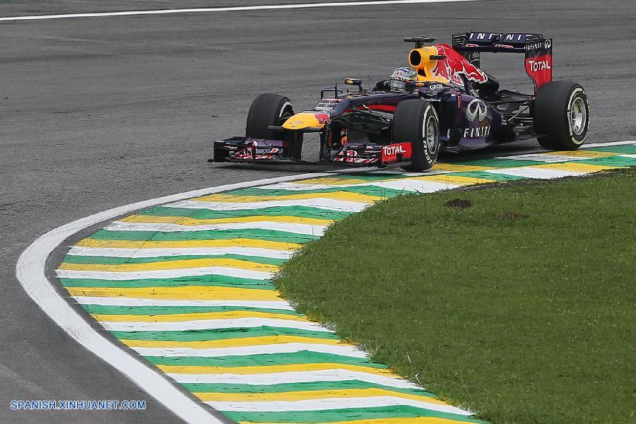 Automovilismo: Mexicanos Pérez y Gutiérrez logran lugares 6 y 12 de GP Brasil
