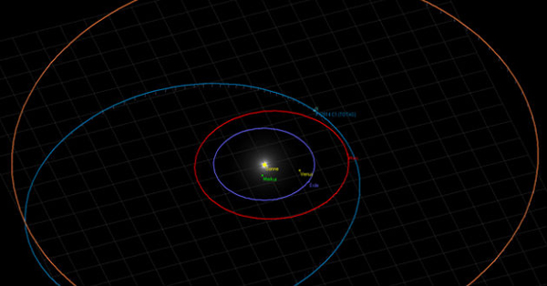 Descubren nuevo cometa en el Sistema Solar