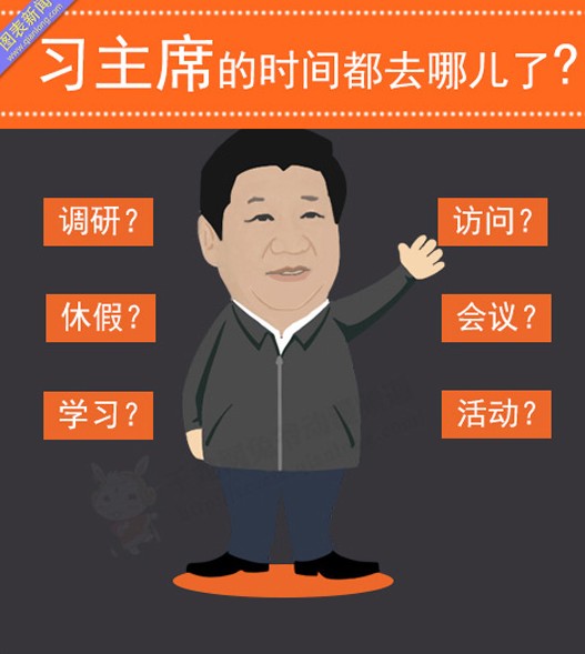 Caricatura muestra lo que hace el presidente Xi en su tiempo libre