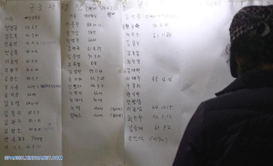 Confirmados 6 muertos y 290 desaparecidos en naufragio de barco surcoreano