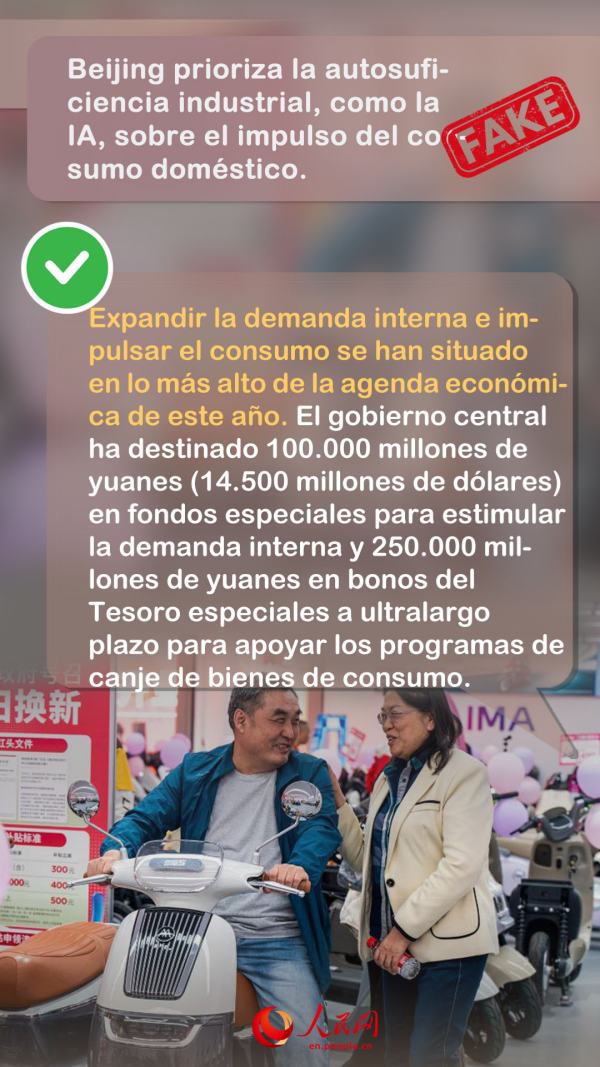 Verificación de datos: Aclarando la situación de la economía china