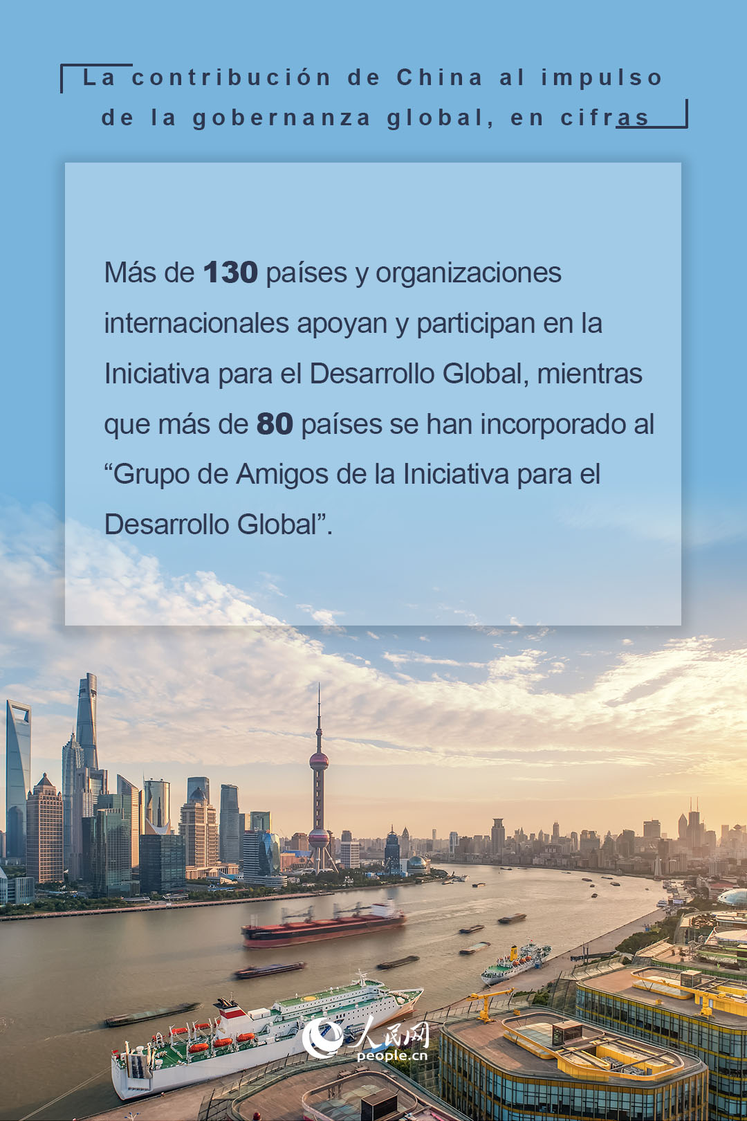 La contribución de China al impulso de la gobernanza global, en cifras